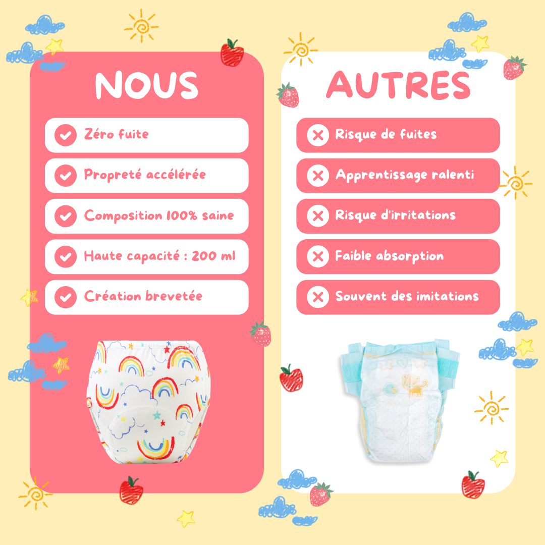Culottes d’apprentissage
